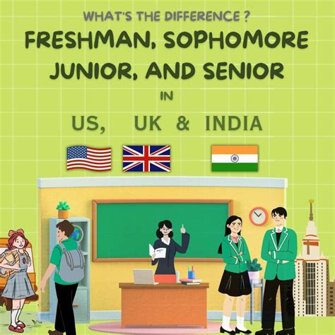 Freshman .